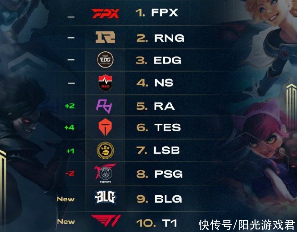 打下坚实的