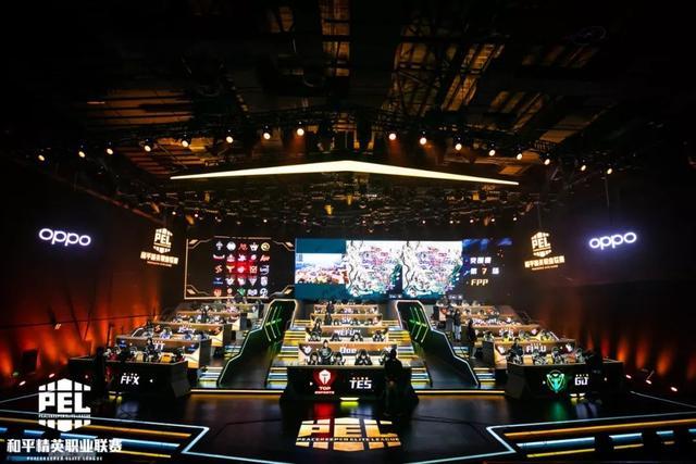 中保持强劲 中保持强劲