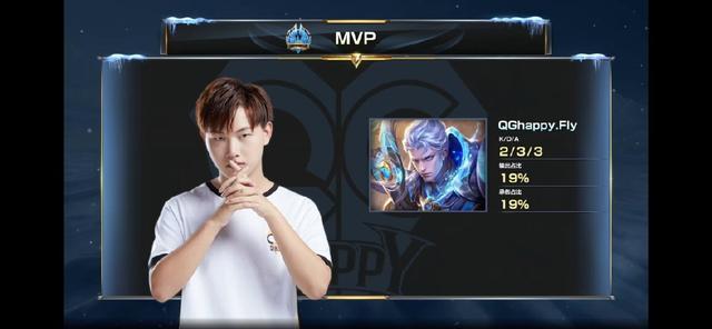 这种高水平 这种高水平